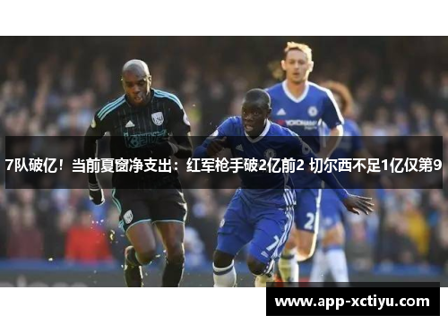 7队破亿！当前夏窗净支出：红军枪手破2亿前2 切尔西不足1亿仅第9